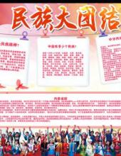 民族团结 国庆节手抄报
