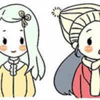 卡通女孩简笔画及步骤图解（四）