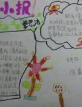 语文,无处不在的手抄报