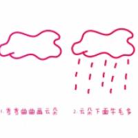 下雨的画法