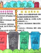 五年级垃圾分类手抄报图片(8张)-图5 五年级垃圾分类手抄报图片