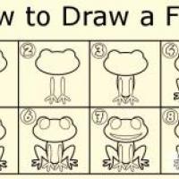 如何画青蛙 青蛙简笔画教程