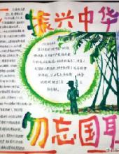 牢记历史,勿忘国耻