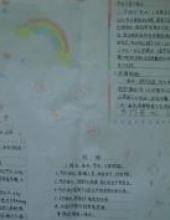节约用水,人人有责的手抄报