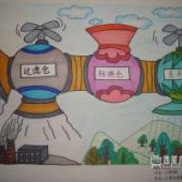 小学生获奖环保科幻画《雾霾转换机》