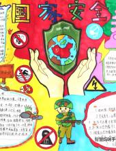 国家安全教育日手抄报绘画（11张）-图3 国家安全教育日手抄报绘画（11张）-图3