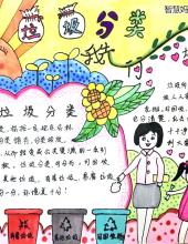 “垃圾分类,全民行动”主题手抄报一等奖(9张)-图7 “垃圾分类,全民行动”主题手抄报一等奖