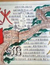 “八年抗战,烽火岁月”——为抗日战争70周年献礼