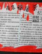 小学纪念南京大屠杀的手抄报