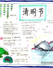 中国风清明节手抄报简单又漂亮（10张）-图3 中国风清明节手抄报简单又漂亮（10张）-图3