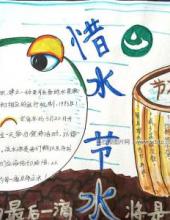 惜水节水,世界上的最后一滴将是人类的眼泪