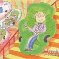 优秀小学生获奖科幻画《變形啫哩輪椅》欣赏