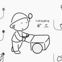 【矿工简笔画】儿童煤矿工人的简笔画怎么画步骤图