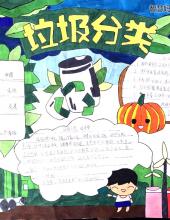“垃圾分类,全民行动”主题手抄报一等奖(9张)-图4 “垃圾分类,全民行动”主题手抄报一等奖