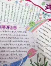 快乐的端午节手抄报图片