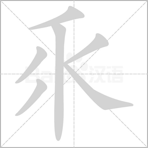 汉字乑的拼音怎么读解释及意思